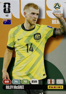 2026 FIFA World Cup #042 Riley McGree [Australia]
