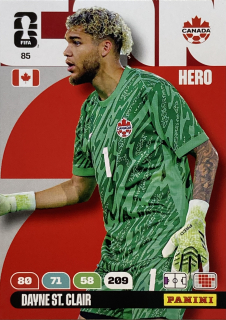 2026 FIFA World Cup #085 Dayne St. Clair [Canada]