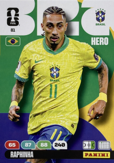 2026 FIFA World Cup #081 Raphinha [Brazil]