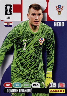 2026 FIFA World Cup #121 Dominik Livaković [Croatia]