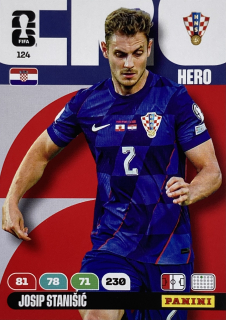2026 FIFA World Cup #124 Josip Stanišić [Croatia]