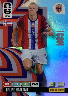 2026 FIFA World Cup #336 Erling Haaland - ICON [Norway]
