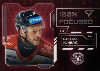 2025/26 Tipsport Liga #FS-10 Michal Kabáč - 100% FOCUSED