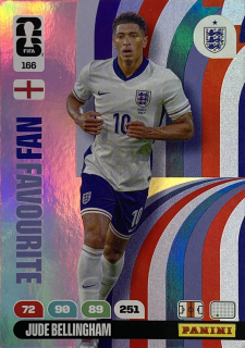 2026 FIFA World Cup #166 Jude Bellingham - FAN FAVOURITE [England]