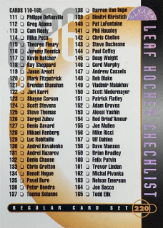 1995–96 Leaf #220 Checklist 110-220