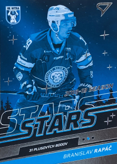 2019/20 Tipsport liga #SS14 Branislav Rapáč - 2018-19 SEASON STARS