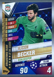 2019/20 Match Attax 101 #TS1 Alisson Becker - COLLECTORS TEAM OF THE SEASON [Liverpool FC]