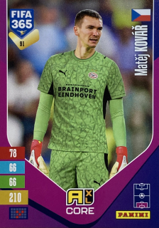 2027 Panini FIFA 365 #091 Matěj Kovář [PSV Eindhoven]