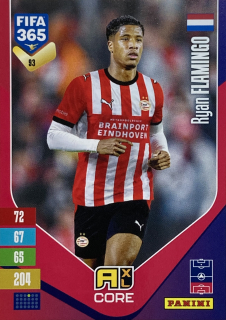 2027 Panini FIFA 365 #093 Ryan Flamingo [PSV Eindhoven]
