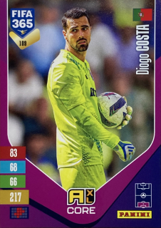 2027 Panini FIFA 365 #109 Diogo Costa [FC Porto]