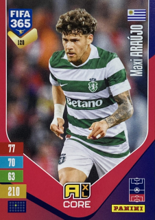 2027 Panini FIFA 365 #120 Maxi Araújo [Sporting Clube de Portugal]