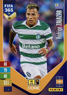 2027 Panini FIFA 365 #124 Rodrigo Zalazar [Sporting Clube de Portugal]