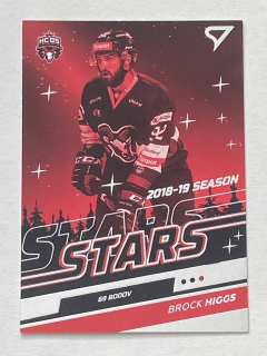 2019/20 Tipsport liga #SS09 Brock Higgs - 2018-19 SEASON STARS