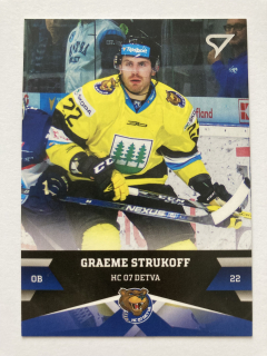 2017-18 Tipsport liga #165 Graeme Strukoff