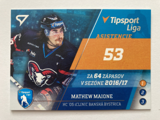 2017-18 Tipsport liga #S04 Mathew Maione - LÍDRI ŠTATISTÍK