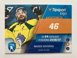 2017-18 Tipsport liga #S05 Marek Hovorka - LÍDRI ŠTATISTÍK