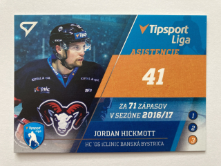 2017-18 Tipsport liga #S06 Jordan Hickmott - LÍDRI ŠTATISTÍK