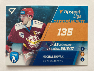 2017-18 Tipsport liga #S11 Michal Novák - LÍDRI ŠTATISTÍK