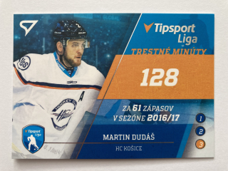 2017-18 Tipsport liga #S12 Martin Dudáš - LÍDRI ŠTATISTÍK