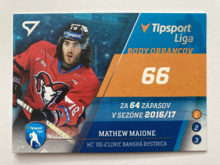 2017-18 Tipsport liga #S13 Mathew Maione - LÍDRI ŠTATISTÍK