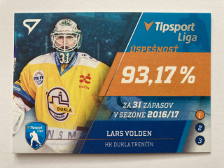 2017-18 Tipsport liga #S16 Lars Volden - LÍDRI ŠTATISTÍK