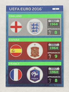 2016 EURO Adrenalin XL #002 UEFA EURO 2016 - GROUPS