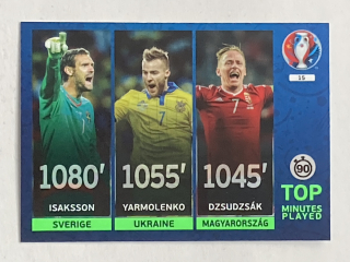 2016 EURO Adrenalin XL #015 Isaksson / Yarmolenko / Dzsudzsák - TOP MINUTES PLAYED