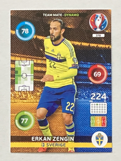 2016 EURO Adrenalin XL #378 Erkan Zengin